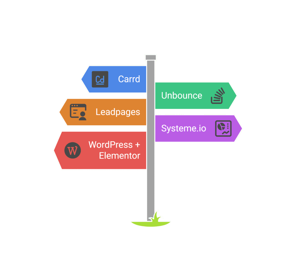 Landing Pages and Opt-In Funnels Landing Pages and Opt-In Funnels